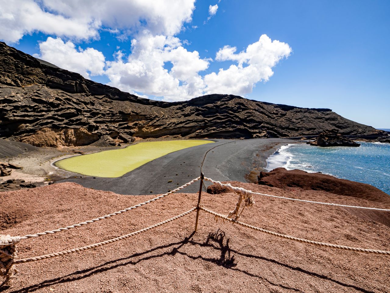 From Glasgow to Lanzarote