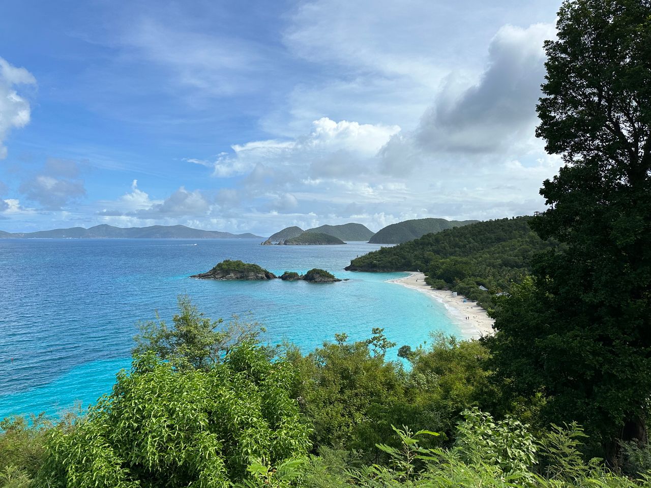 How to shape a January day in United States Virgin Islands